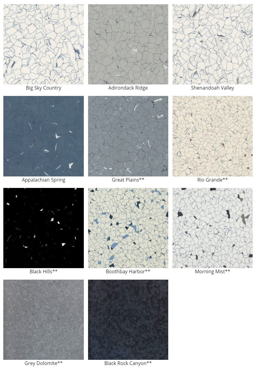 Conductive Lab Floor